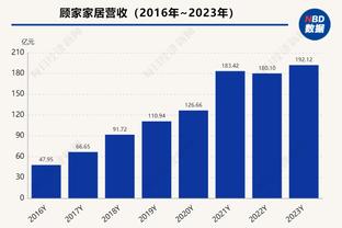 居勒尔晒更衣室合照：我的兄弟尼科-帕斯